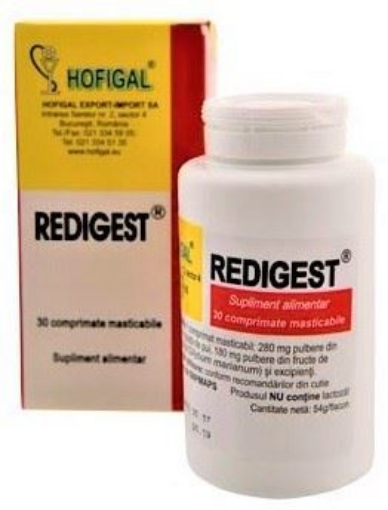 hofigal redigest ctx30 cpr